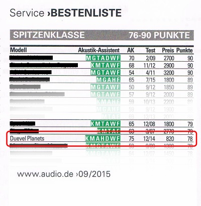 Mehr f&uuml;rs Geld kann Keiner!